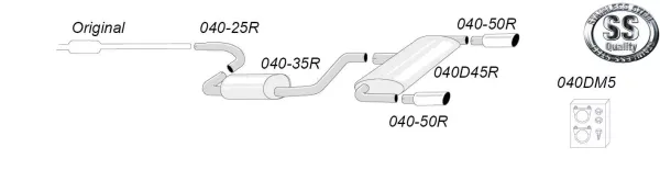 L'illustrazione mostra un sistema di scarico sportivo Simons Duplex per un'Audi A3 (8P). Sono visibili i tubi, il silenziatore, i due terminali (1x100 mm) e il materiale di montaggio. Il componente è realizzato in acciaio inox. Il sistema è omologato CE.