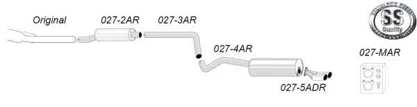 L'illustrazione mostra uno schema del sistema di scarico sportivo in acciaio inox Simons per la Polo GTI 1.4 TSI con componenti quali tubi, silenziatore e materiale di montaggio. È visibile anche il logo dei componenti in acciaio inox.