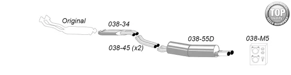 Schizzo di un sistema di scarico sportivo Simons in acciaio cromato 2x70 mm. Si vede la marmitta con doppio terminale, tubi di collegamento, materiale di montaggio e simbolo di assenza di registrazione. Per BMW E34.