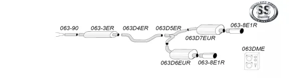 Vista dettagliata dell'impianto di scarico sportivo Duplex di Simons con tubi e silenziatori, contrassegnati da combinazioni di numeri. L'impianto è progettato per la SAAB 9-3 Turbo con serbatoio da 58 litri. Immagine del materiale di montaggio inclusa.