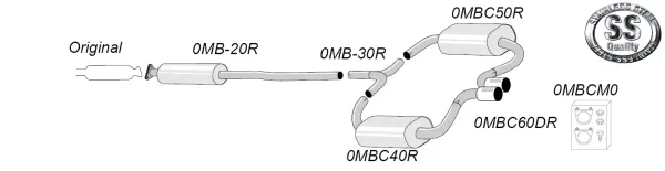 Schema di un sistema di scarico sportivo Simons per Mini Cooper S R53, dal pezzo originale ai componenti di tubo e silenziatore, fino ai terminali 2x80 mm. Materiale di montaggio incluso, logo SS Quality visibile.