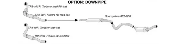 Disegno schematico di un sistema di scarico sportivo Simons, composto da diversi tubi in acciaio inox e due silenziatori. Il sistema ha un design modulare e mostra l'opzione downpipe con diverse varianti. I terminali hanno un diametro di 76 mm.