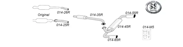 Schizzo di un sistema di scarico sportivo duplex in acciaio inox per Mazda MX-5 con diversi tubi, silenziatori e logo per la qualità dell'acciaio inox. Etichettatura: "Originale", "014-25R", "014-35R", "014-55R". Materiali di montaggio.