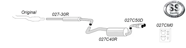 Simons Impianto di scarico sportivo in acciaio inossidabile 2x 80 mm rotondo per Seat Arosa 1.4 8V/1.4 16V/1.7 SDI