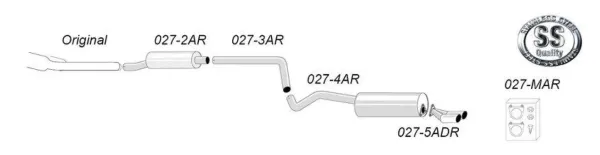Schema di un sistema di scarico sportivo in acciaio inox Simons per Audi A3 (8L). Componenti etichettati, dal sistema originale al silenziatore posteriore con terminali 2x80 mm. Emblema "Qualità acciaio inox".