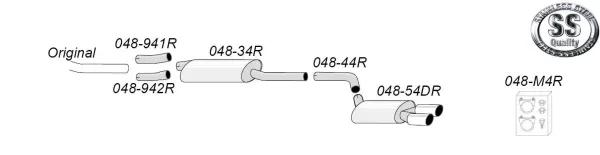 L'immagine mostra una rappresentazione schematica di un sistema di scarico sportivo in acciaio inox Simons per Audi A5 (B8). Mostra i tubi, il silenziatore e il materiale di montaggio. Terminali doppi Ø 80 mm. Logo.