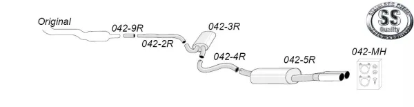 L'immagine mostra uno schema del sistema di scarico sportivo Simons per Audi A4 (B5): percorso tubi, silenziatore posteriore con terminali 2x80 mm e materiale di montaggio. Acciaio inox, logo qualità SS.