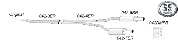 Il grafico mostra lo scarico sportivo Simons Duplex 100 mm in acciaio inox per Audi A6 (C5) Quattro come schema. Si vedono i tubi, i due silenziatori posteriori, il materiale di montaggio e il logo.