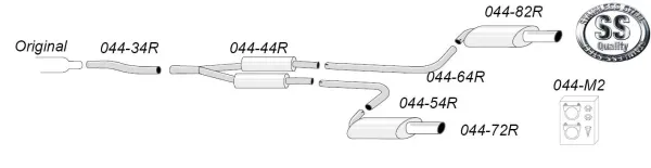 Disegno schematico dettagliato di un sistema di scarico sportivo Simons Duplex in acciaio inox per Audi A4 (B6) Quattro. Mostra tutte le parti del sistema con numeri da `Original` a `044-M2`. Con il logo "Qualità dell'acciaio inossidabile".