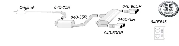 Schema di un sistema di scarico sportivo Simons Duplex per Audi A3 (8P). L'immagine mostra le tubazioni, i due silenziatori, i terminali e il materiale di montaggio. Il sistema è realizzato in acciaio inox ed è contrassegnato dai numeri di prodotto.