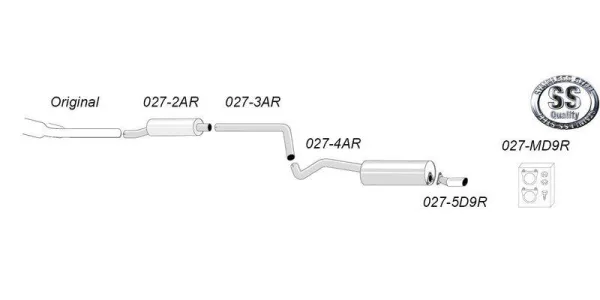 Schema di un sistema di scarico sportivo Simons per l'Audi A1 1.2 TSI con vari tubi e silenziatori. I componenti sono contrassegnati da numeri (027-2AR, 027-3AR ecc.). Simons Logo raffigurato.