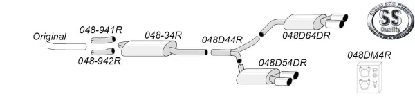 Schema scarico sportivo duplex L+R Simons, componenti numerati. Da sinistra a destra: tubo originale, connettori, silenziatore centrale, pezzo a Y, silenziatore posteriore, materiale montaggio. In alto a destra: logo "Stainless Steel".